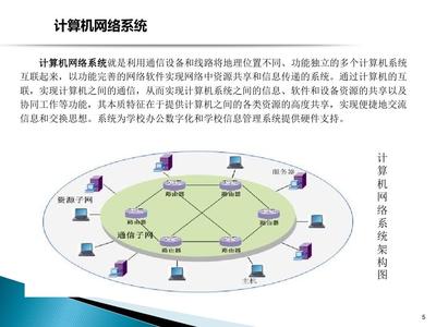學校智能化方案精講 計算機網(wǎng)絡(luò)系統(tǒng)建設(shè)與應(yīng)用