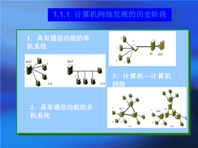 計(jì)算機(jī)網(wǎng)絡(luò)基礎(chǔ)與Internet應(yīng)用電子教案 探索信息時(shí)代的基礎(chǔ)設(shè)施
